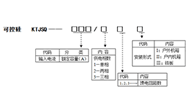 KTJSQ路燈節(jié)電器